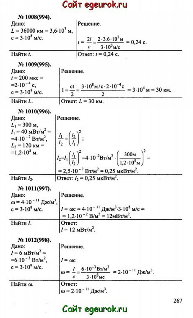      10-11   -    1008-1012.