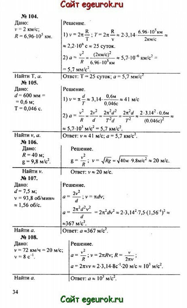      10-11   -    104-108.