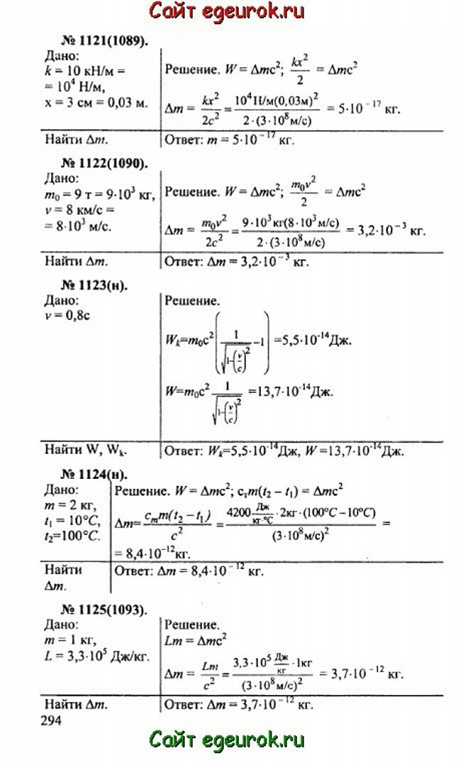      10-11   -    1121-1125.