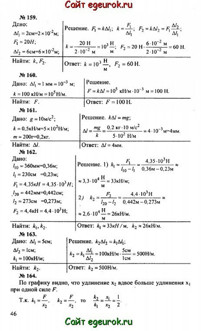      10-11   -    159-164.