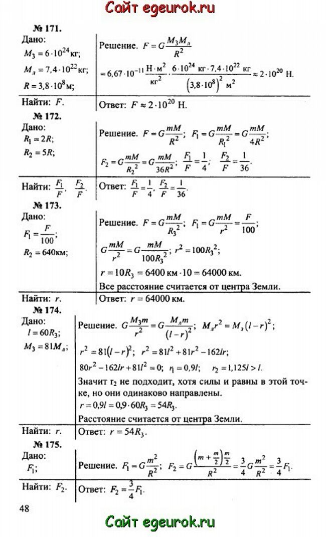      10-11   -    171-175.