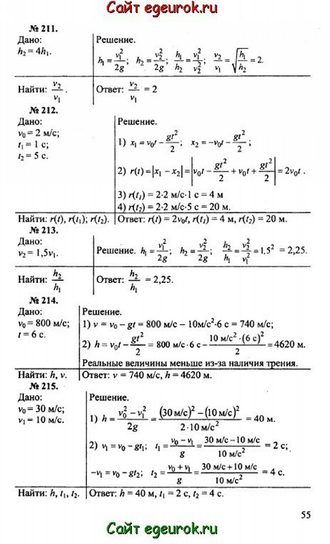      10-11   -    211-215.