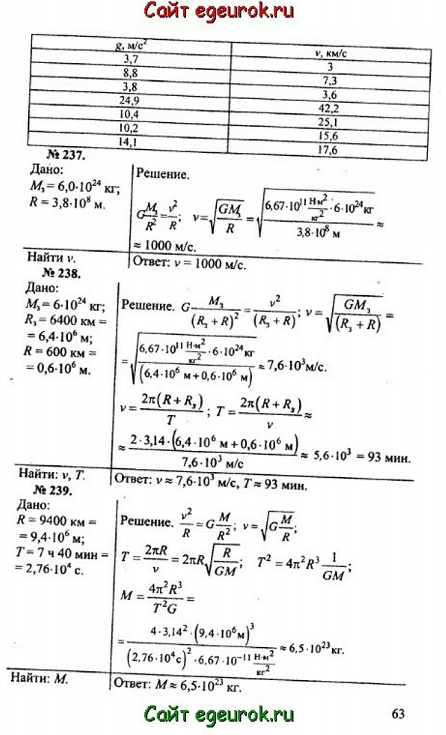      10-11   -    236-239.