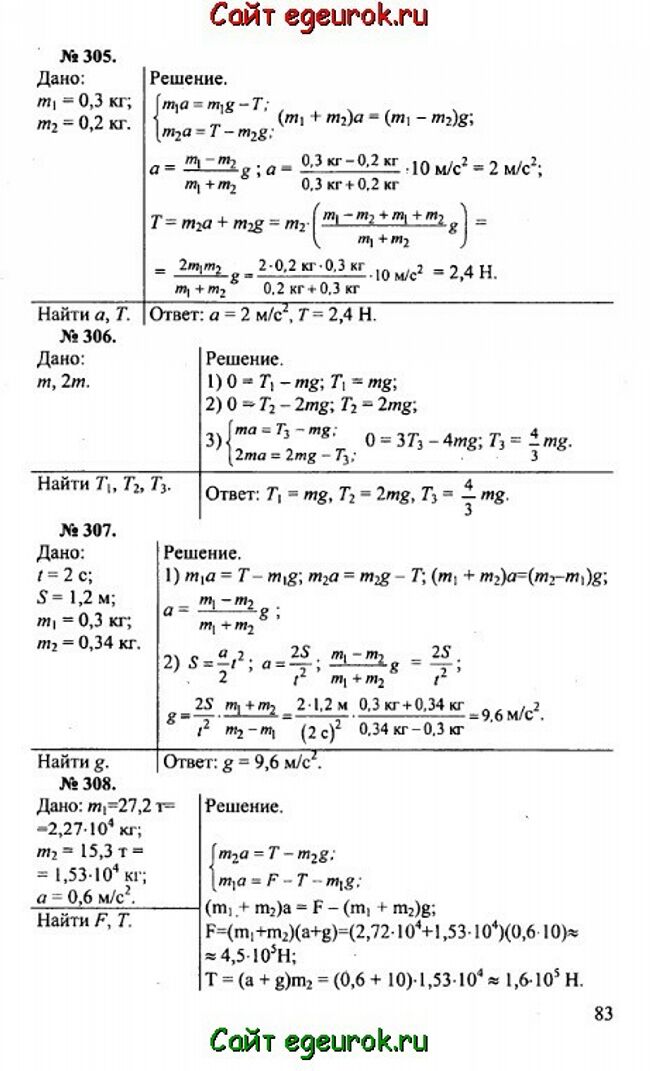      10-11   -    305-308.