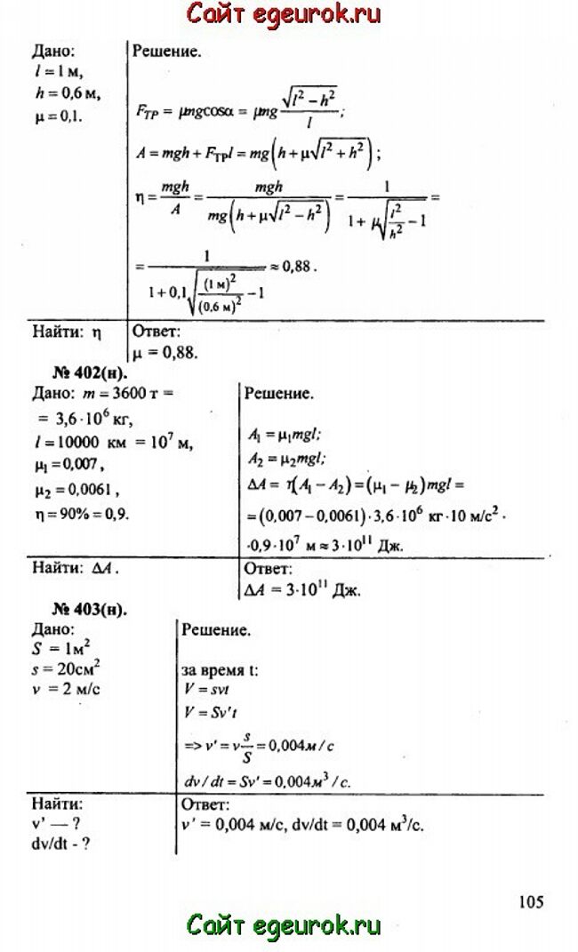     10-11   -    401-403.