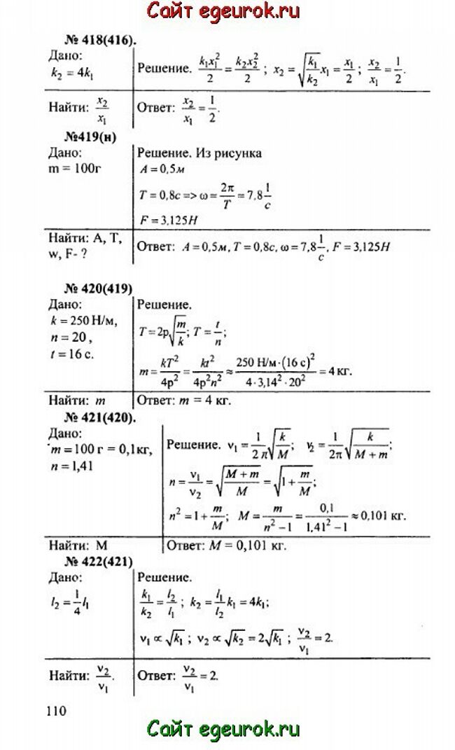      10-11   -    418-422.