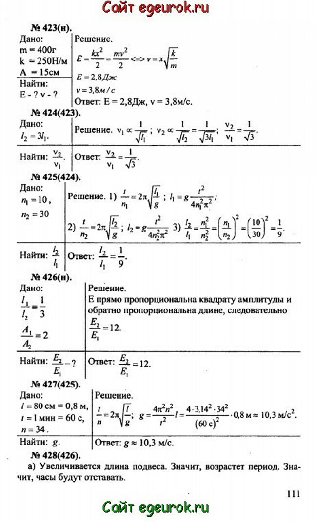      10-11   -    423-428.