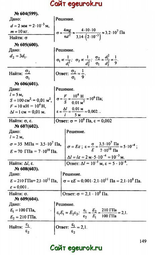      10-11   -    604-609.