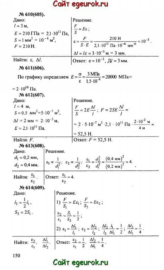      10-11   -    610-614.