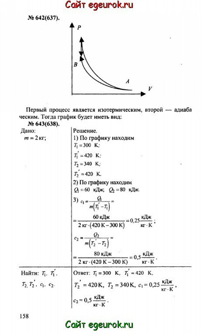      10-11   -    642-643.