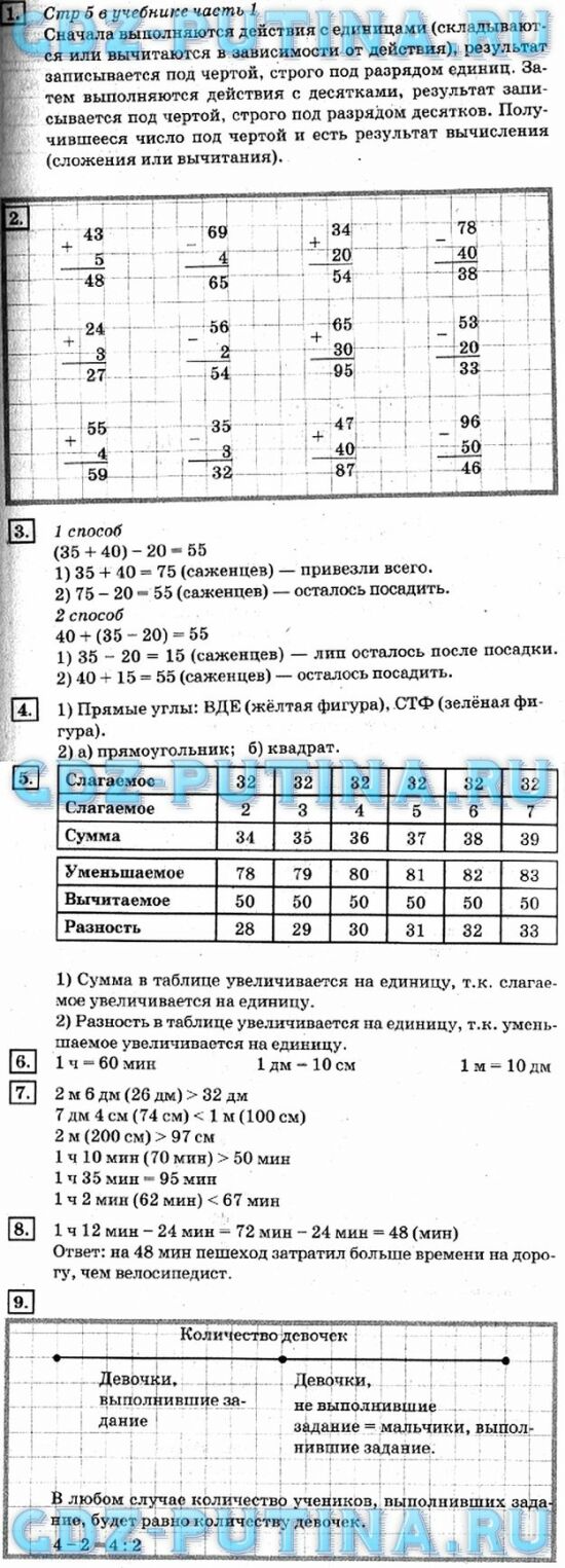 гдз по математике 3 класс Дорофеев, Миракова, Бука