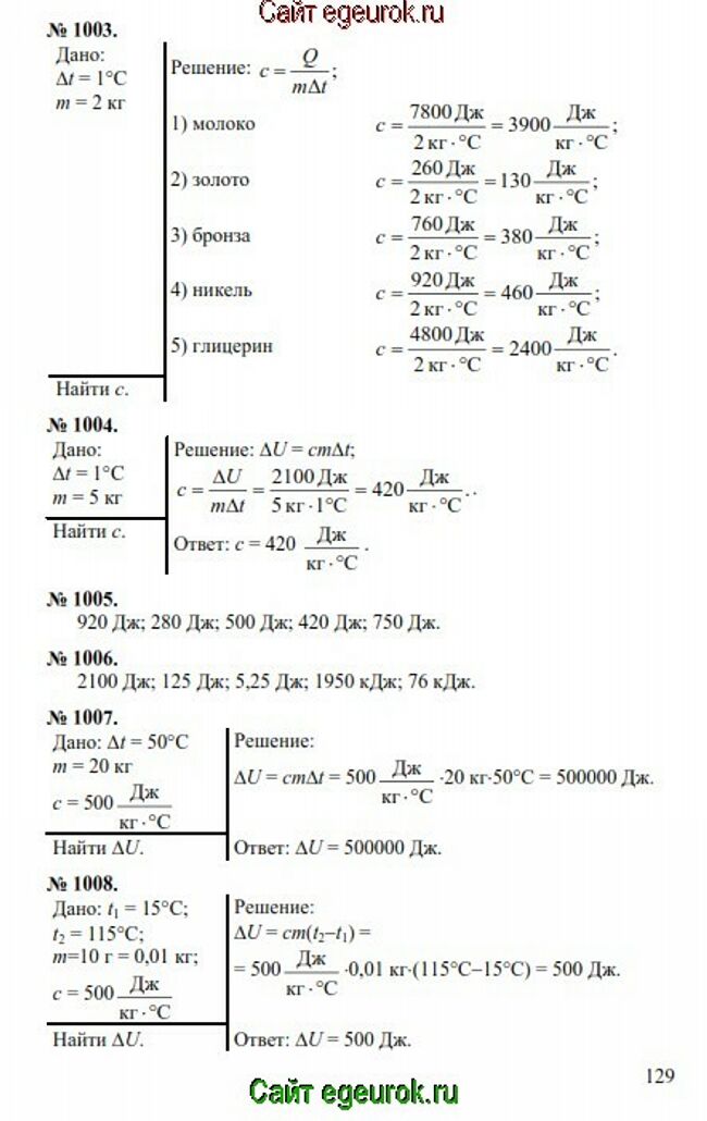      7-9   -    1003-1008.