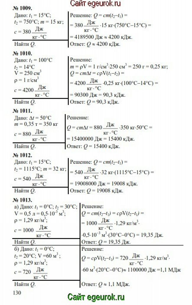      7-9   -    1009-1013.