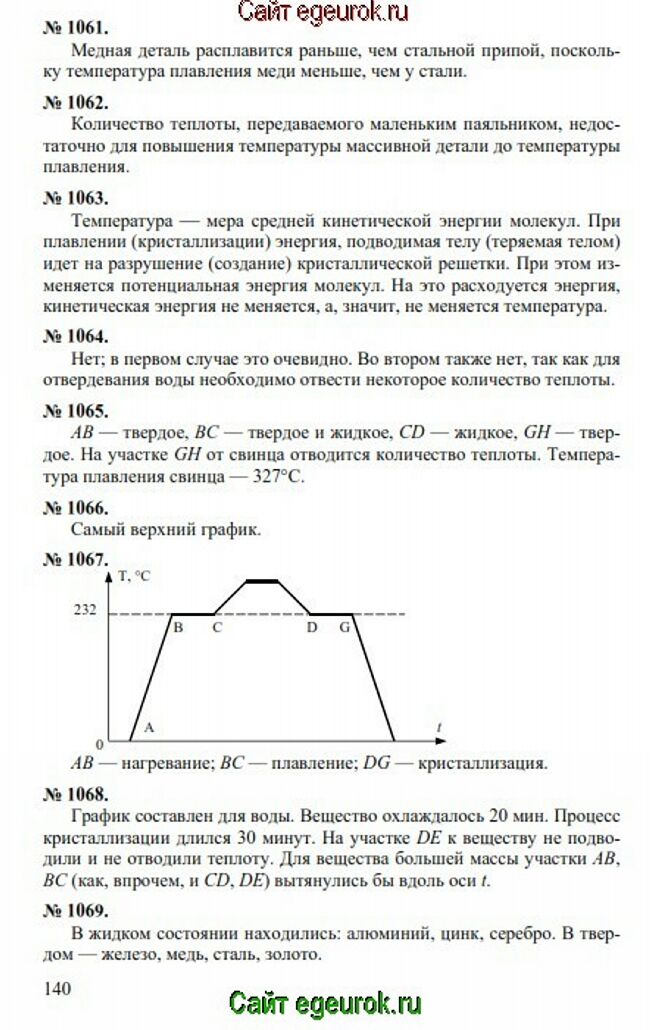      7-9   -    1061-1069.