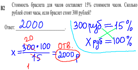 решение задания 10 класса из кдр по математике №2