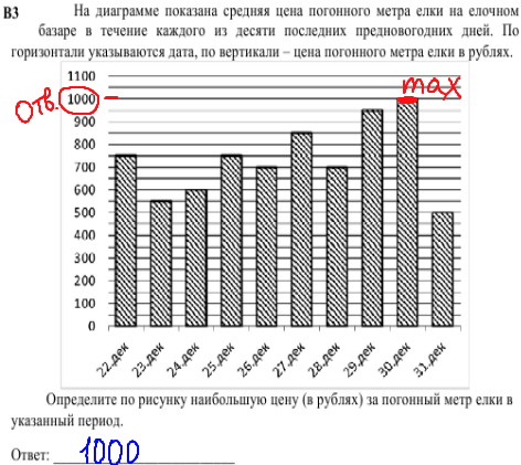 решение задания 10 класса из кдр по математике №3