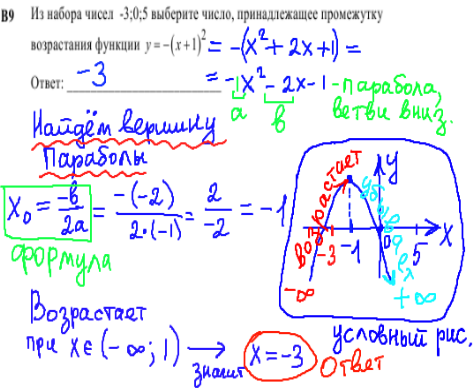 решение задания 10 класса из кдр по математике №9