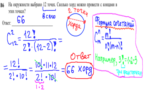 решение задания ЕГЭ по математике - задачи по комбинаторике.