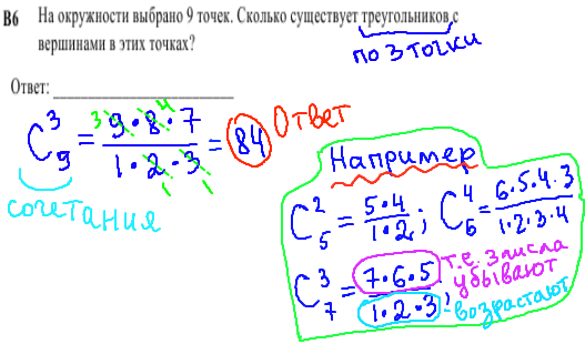 решение задания ЕГЭ по математике - задачи по комбинаторике.