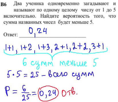 решение задания ЕГЭ по математике - задачи по комбинаторикеи.