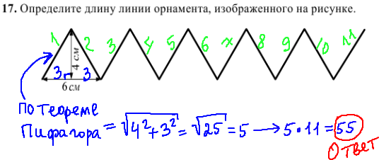 решение задания кдр по математике №17