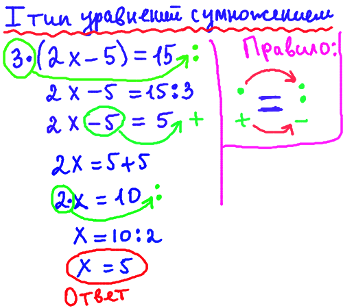 решение уравнений 5 класс