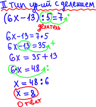решение уравнений 5 класс