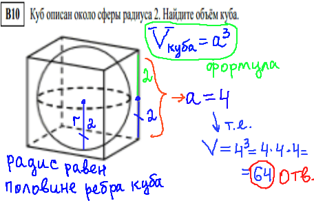 решение задачи ЕГЭ по математике в10 