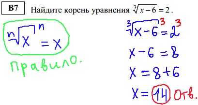 решение задачи ЕГЭ по математике в7 