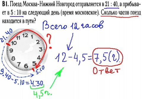 Математика егэ 2014 - решение задания В1 - проценты