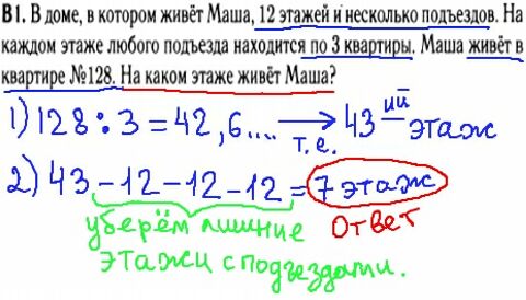 Математика егэ 2014 - решение задачи В1 - проценты