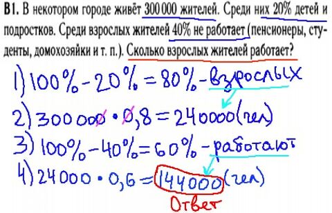 Математика егэ 2014 - решение задачи В1 - проценты