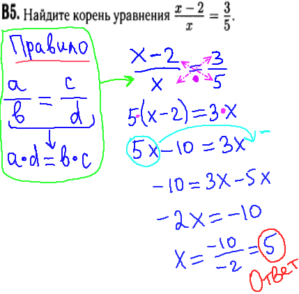 Математика егэ 2014 - решение задания В5 - уравнение