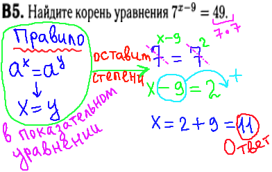 Математика егэ 2014 - решение задания В5 - уравнение