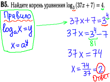 Математика егэ 2014 - решение задания В5 - уравнение