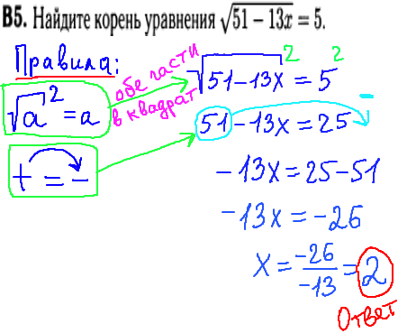 Математика егэ 2014 - решение задания В5 - уравнение