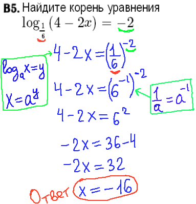 Математика егэ 2014 - решение задания В5 - уравнение