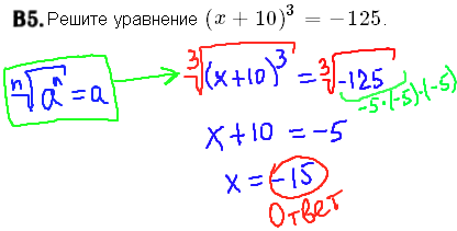 Математика егэ 2014 - решение задания В5 - уравнение