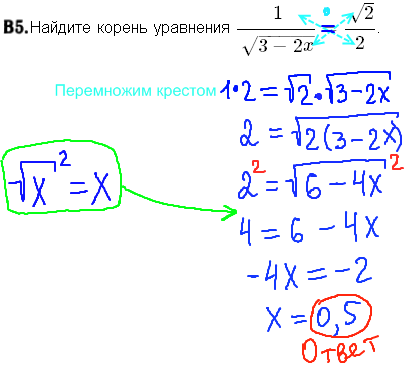 Математика егэ 2014 - решение задания В5 - уравнение