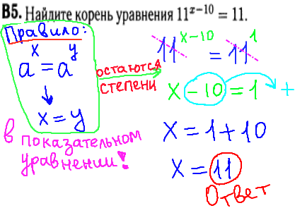 Математика егэ 2014 - решение задания В5 - уравнение