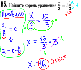 Математика егэ 2014 - решение задания В5 - уравнение