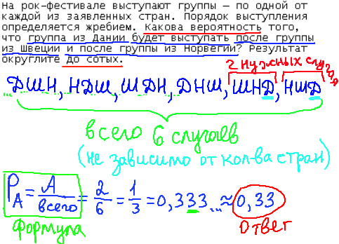 ЕГЭ по математике 2014, решение задания B10, теория вероятности