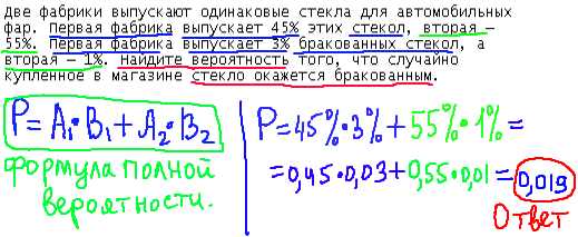 ЕГЭ по математике 2014, решение задания B10, теория вероятности