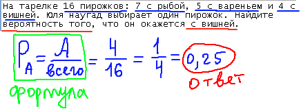 Решение задания ЕГЭ по математике В10, теория вероятности