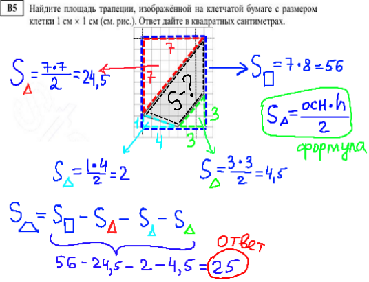 решение диагностической работы егэ по математике - В5.