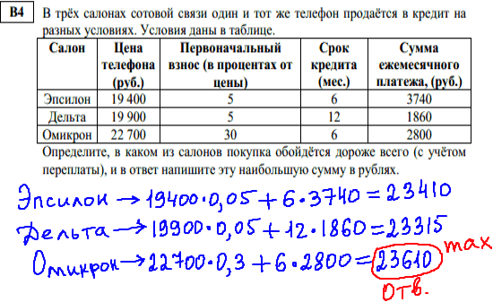 решение тренировочного варианта егэ по математике 2014 - задача В4