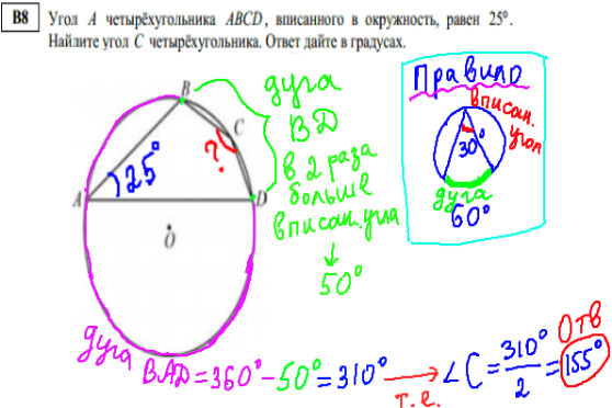 решение тренировочного варианта егэ по математике 2014 - задача В8