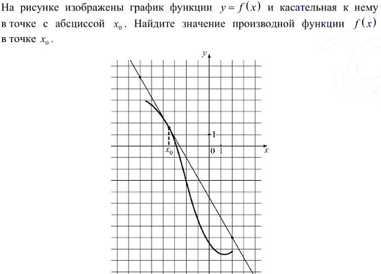 диагностическая работа егэ по математике 2014 - задача B9