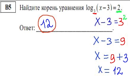 решение задания B5 - демонстрационный вариант егэ по математике 2014