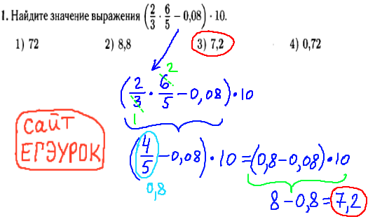 Лысенко гиа математика 9 класс 2014 год - задание 1